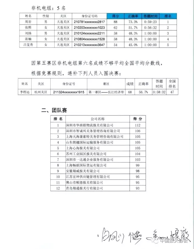 欧坚网络-商品归类