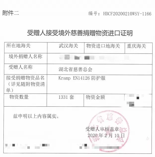 口罩进口清关
