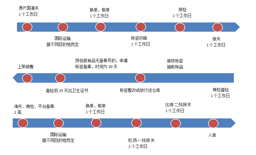 未标题-2