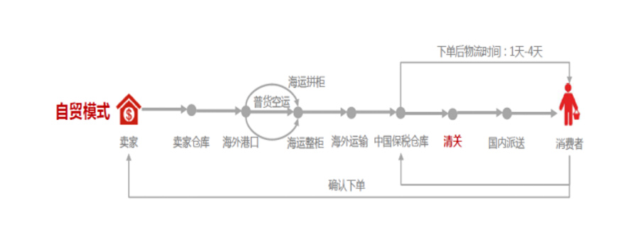 未标题-2